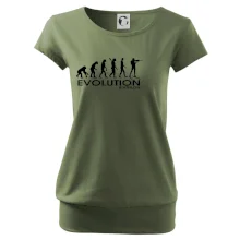 Biathlon - Evolúcia biatlonu