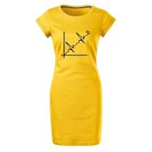 EKG graf bitcoin EKG graf bitcoin