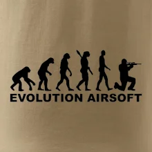 Evolúcia airsoft