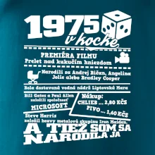 1975 v kocke