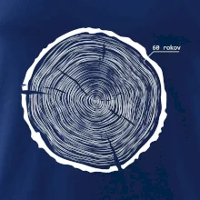 60 rokov - Letokruhy