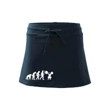 Evolution fitness Evolution fitness