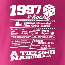 1997 v kocke