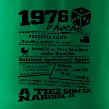 1976 v kocke 1976 v kocke