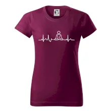 Ekg yoga