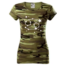 Súhvezdie - Cancer - Rak Súhvezdie - Cancer - Rak