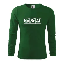 Periodická tabulka - Nasrat Periodická tabulka - Nasrat