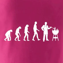 Grilovanie - Evolúcia