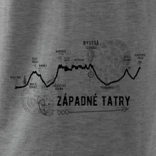 Profil kopca Západné Tatry