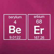 Beer - periodická tabuľka Beer - periodická tabuľka