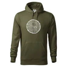 Letokruhy 60 bez veku