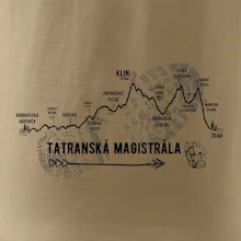 Profil Tatranská magistrála