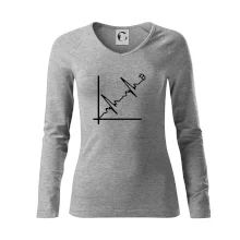 EKG graf bitcoin EKG graf bitcoin