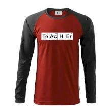 Periodická tabulka - Teacher Periodická tabulka - Teacher