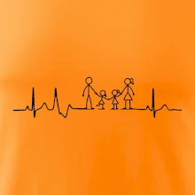 EKG rodina a dve dievčatá