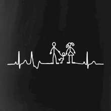 EKG rodina a jedno dieťa EKG rodina a jedno dieťa