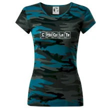 Čokoláda - periodická tabuľka Čokoláda - periodická tabuľka