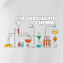 Najlepšia učiteľ chémie SK