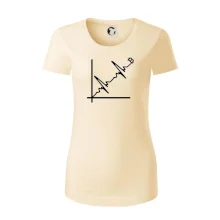 EKG graf bitcoin EKG graf bitcoin