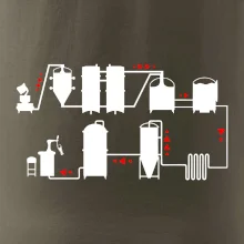 Pivná cesta od výroby k výčapu