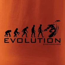 Evolúcia snowboardu
