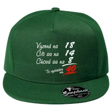 Vyzerá, cíti sa, chová sa - 40 rokov Vyzerá, cíti sa, chová sa - 40 rokov