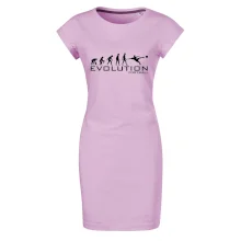 Evolution Football Evolution Football