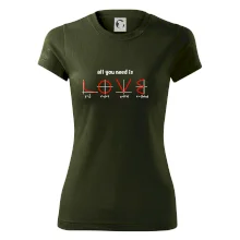 All you need is love All you need is love