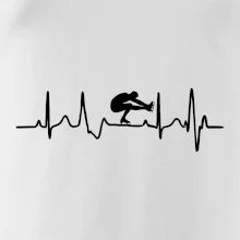 EKG ľadové korčule