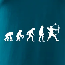 Evolúcia lukostreľba kladkový lúk