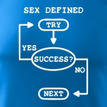 Sex diagram