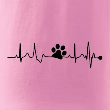 Ekg psia labka Ekg psia labka