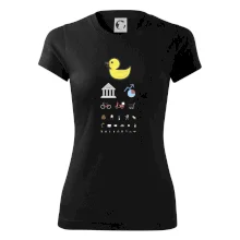 Očný test rôzne veci Očný test rôzne veci