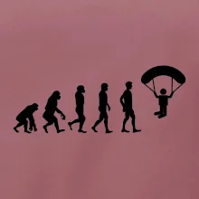 Evolúcia paragliding