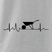 EKG koliesko EKG koliesko