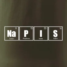 Vlastný nápis - periodická tabuľka