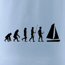 Evoluce Plachtenie