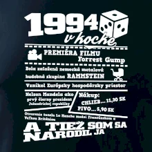 1994 v kocke