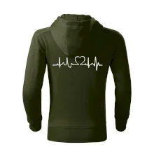 Srdce EKG Srdce EKG