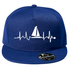 Plachtenie EKG Plachtenie EKG