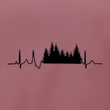 EKG les