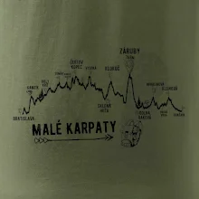 Profil Malé Karpaty Profil Malé Karpaty