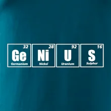 Genius - periodická tabuľka Genius - periodická tabuľka