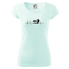 EKG rádiológia EKG rádiológia