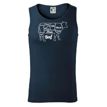 Krava nákres rozrezanie Anglicky Krava nákres rozrezanie Anglicky