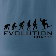 Evolúcia Boards Evolúcia Boards
