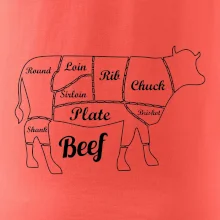 Krava nákres rozrezanie Anglicky