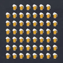 Narodeniny - počet pív podľa vás