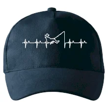 Rybár ekg Rybár ekg
