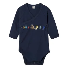 Planéty podľa vzdialenosti od slnka Planéty podľa vzdialenosti od slnka